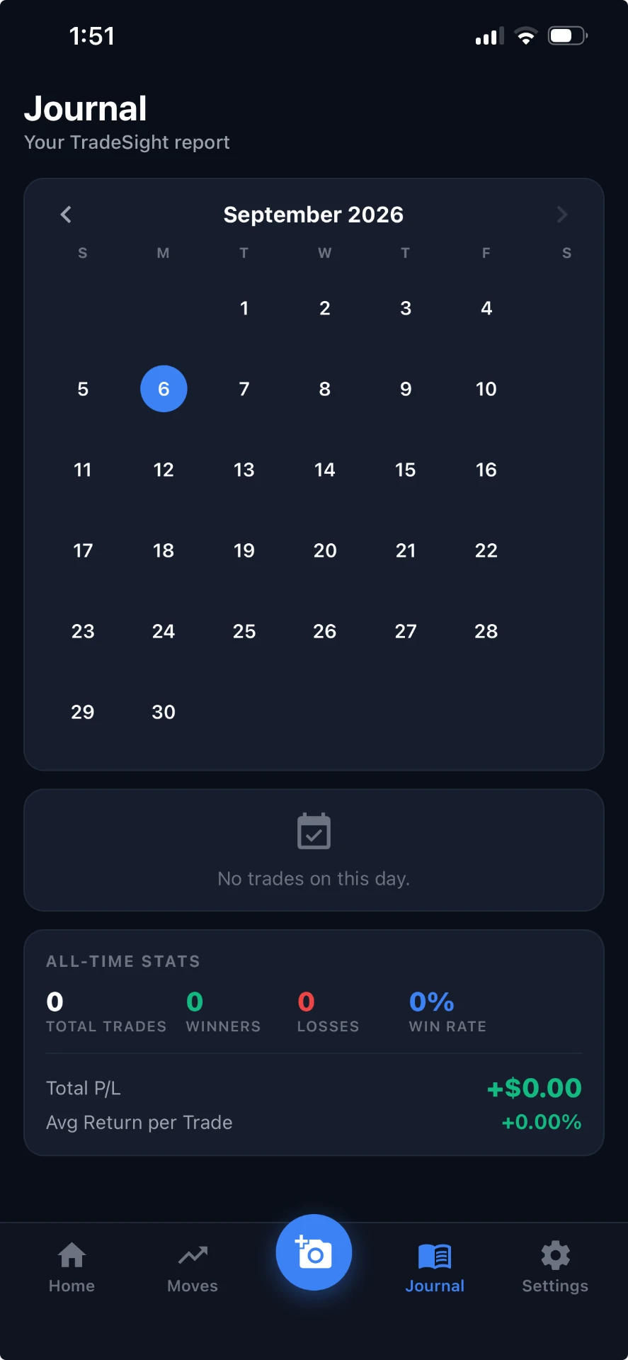 Medication Insights screen